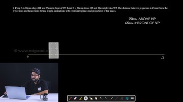Line Rotation Theory & Problems -Part 1 | Module 1 | Engineering Graphics | EST110 | KTU 2019 Scheme