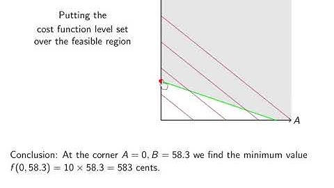 V2-02. Linear Programming, diet problem and graphic solutions
