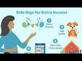 Side income ideas for earning  money fast