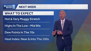 60s to 90s in SE Wisconsin