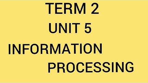 Class 3 Maths (week 19) Term 2 Unit 5 Information Processing