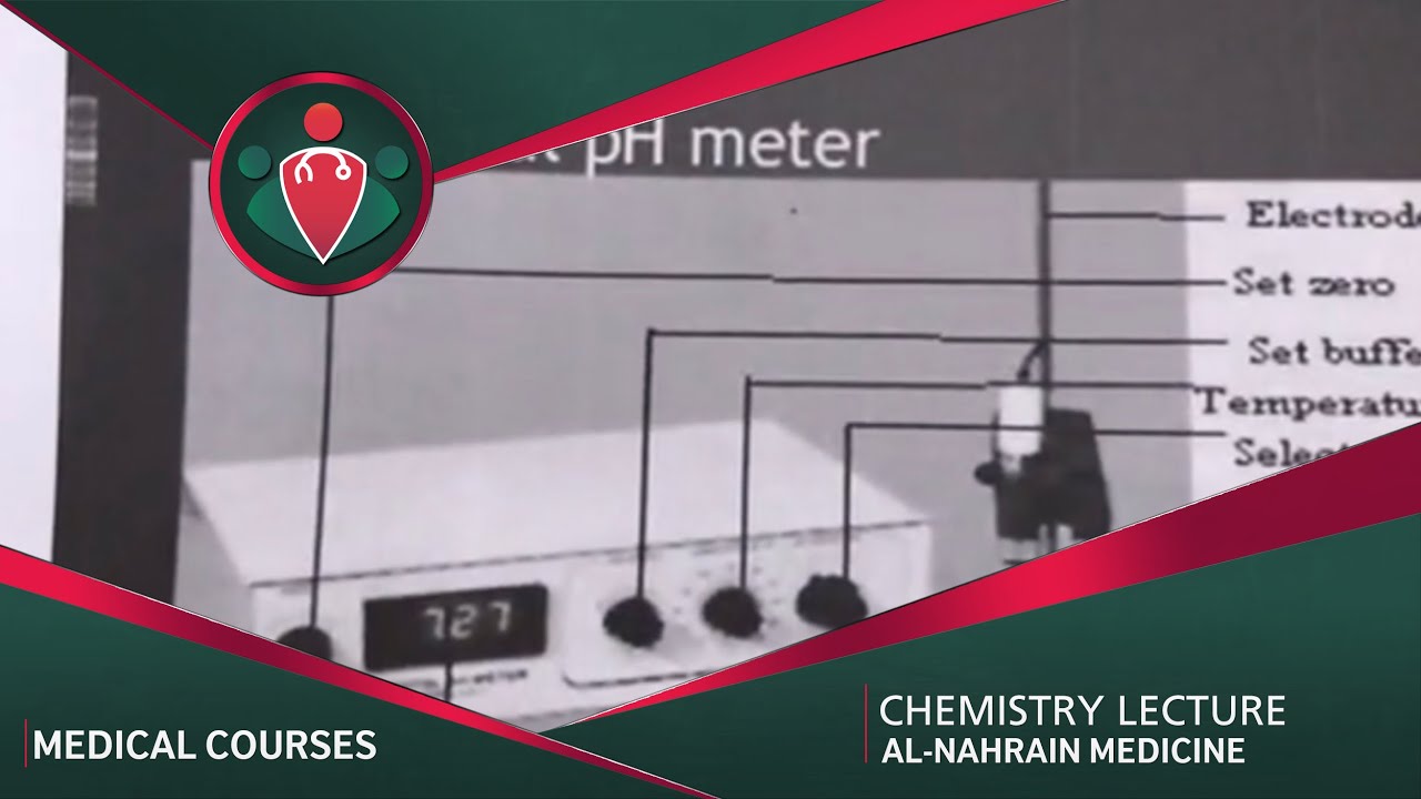شرح محاضره العملي المطلوبه بالامتحان لطلبه طب النهرين