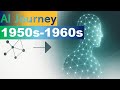 1950s - 1960s AI Milestones: Turing Test, The Dawn of Artificial Intelligence