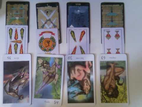 aries compatibility Muy simple Tarot Aries Octubre 2016