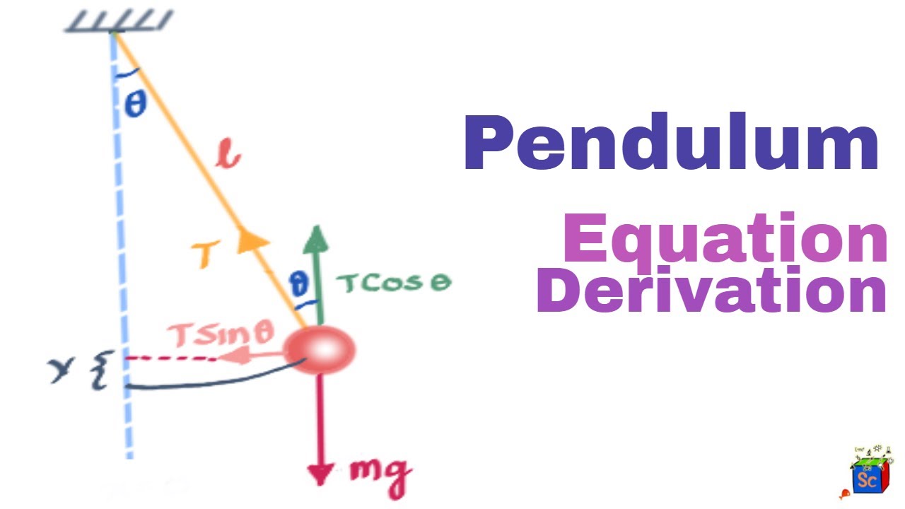 Simple Pendulum Equation