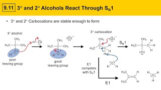 9.11 Converting alcohols to alkyl halides with HX