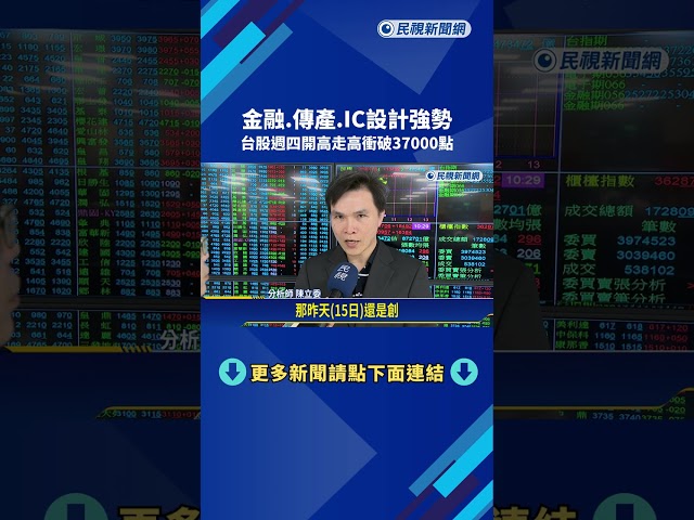 台股連兩天衝衝衝 盤中衝破37000大關－民視新聞