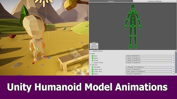 Unity Animations for Humanoid Models