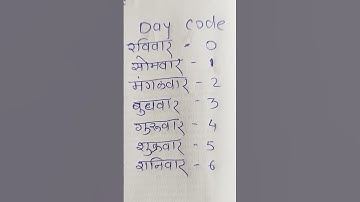Calendar 📆 tricks code #talathi #policebharti