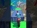 Spider Man Gameplay Highlights  Action &amp; Adventure