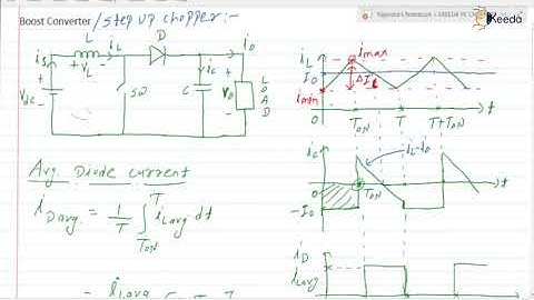 Mastering Boost Converters : Key Concepts For GATE Power Electronics | Part 3