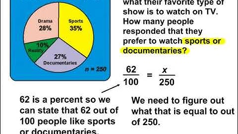Pie Charts   Finding The Percent Of A Number