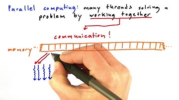 Communication Patterns - Intro to Parallel Programming