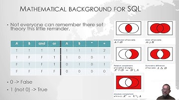 Introduction to the relational data model and SQL