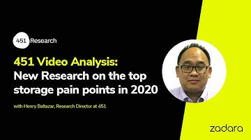 451 Video Analysis: New Research on the top storage pain points in 2020