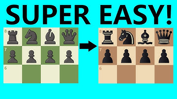 How to make chess.com look like LICHESS!!