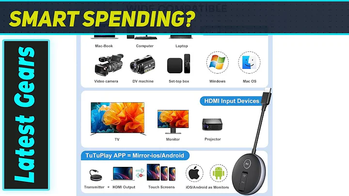 YAOMAISI G9R PRO: Wireless HDMI Multi-Screen Magic!