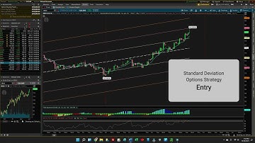 Standard Deviation Options Trading Strategy [Low Risk/High Probability]