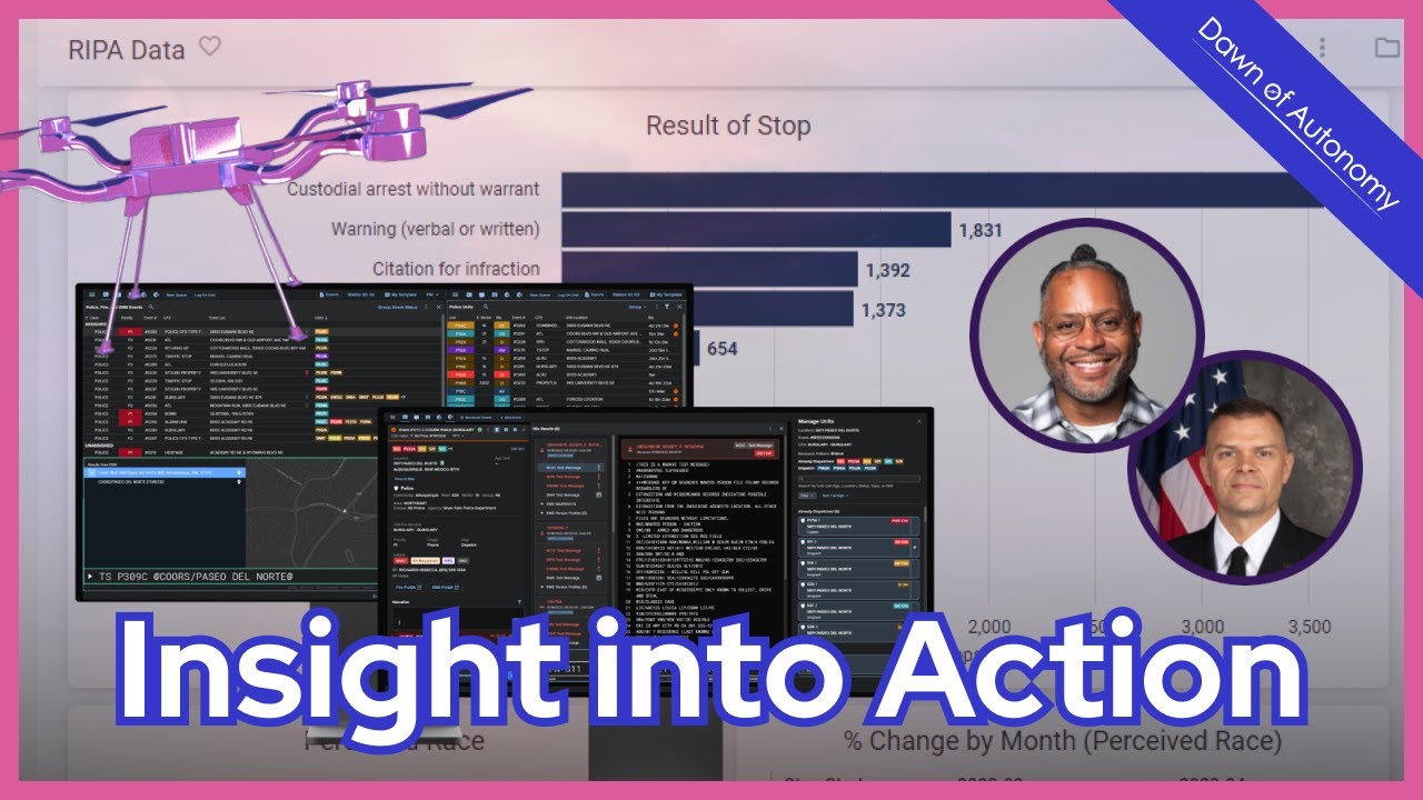 Mark43 Platform Deep Dive