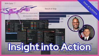 Mark43 Platform Deep Dive