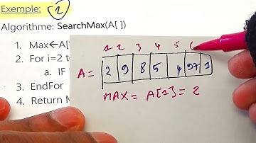 Algorithmique/ Complexité, Bout pseudo-code (PART 1)