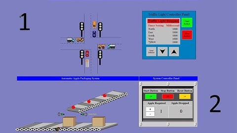 LAB 5: SUPERVISORY CONTROL AND DATA ACQUISITION (SCADA) SYSTEM II  BEEA S1/1 #2