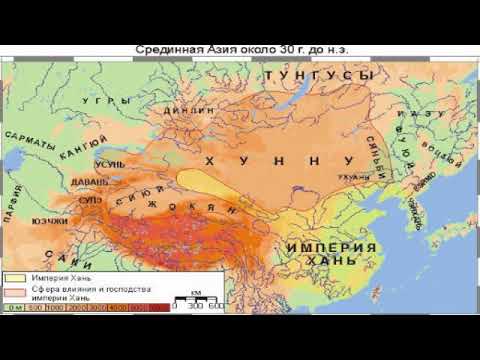 Древний Китай и Великая Степь (рассказывает этнограф Константин Куксин)