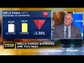 Wells Fargo vs Citigroup earnings: Vining Sparks Bank Analyst Marty Mosby