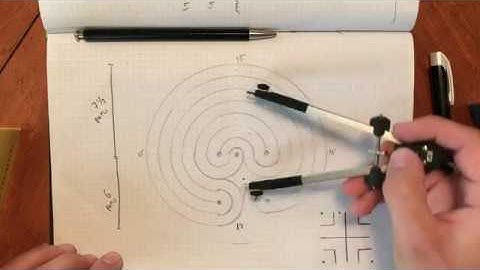 How to Draw a Classical Labyrinth with a Compass