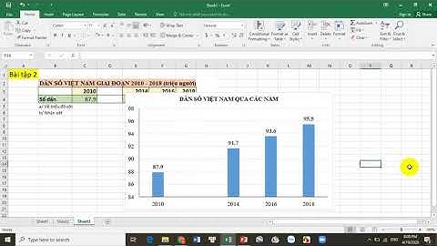 Hướng dẫn vẽ Biểu đồ trên Excel: Tập 1 Biểu đồ Cột
