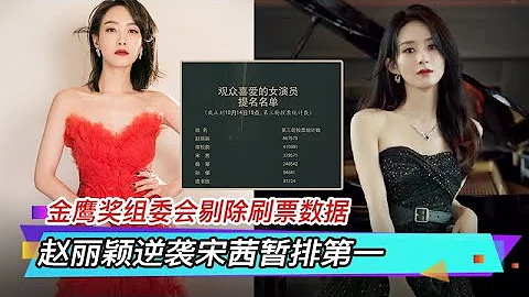 金鷹獎組委會剔除刷票數據 趙麗穎逆襲宋茜暫排第一 - 天天要聞