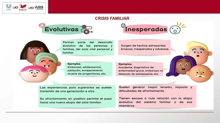 ORIENTACION FAM VIDEO