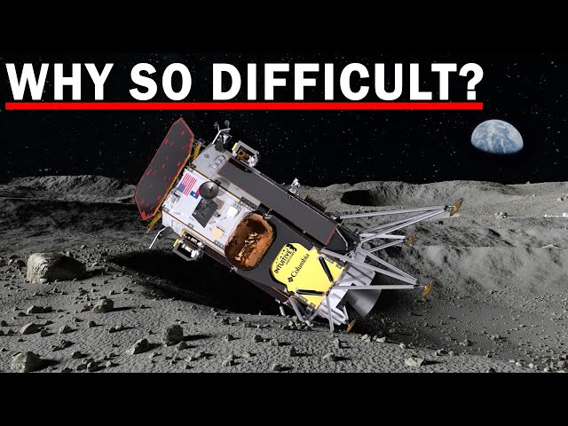 Why is it Still So Hard to Land on the Moon? class=