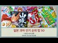 일본 과자 인기 순위 탑50