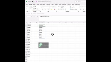 How to get the unique or distinct items in a list #shorts
