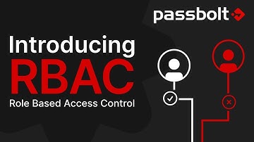 Introducing Role-Based Access Control - RBAC - Passbolt