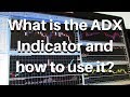 What is the ADX Indicator and how to use it?