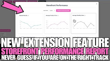 New Extension Feature: Storefront Performance | Monitor Your Trends That Matter #amazoninfluencer