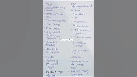 TCP vs UDP || Differences between TCP and UDP Protocols || Transport Layer || Computer Network