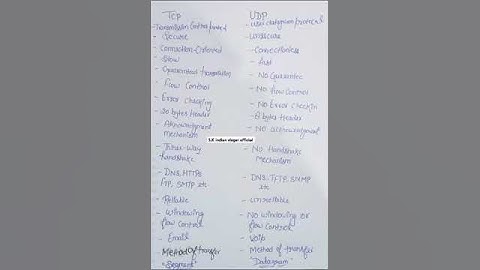 TCP vs UDP || Differences between TCP and UDP Protocols || Transport Layer || Computer Network