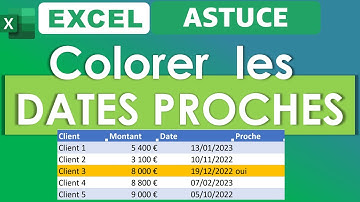 Excel Dates proches en couleur