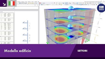 Modello edificio per edifici a più piani | RFEM 6 di Dlubal Software