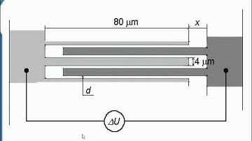 QuickField 6.0 webinar Part 6/7.  3D comb drive simulation