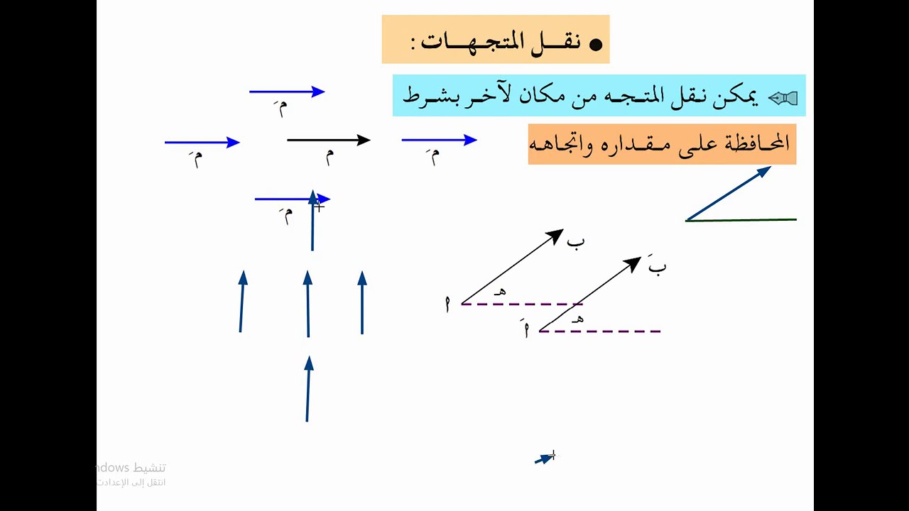 نقل المتجه شروط شروط نقل