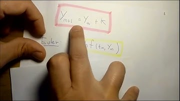 Cap 4: PVI. Video 3: Métodos de Runge-Kutta (audio mejorado)