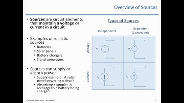 ECEN 3010 Circuits & Electronics - Summer Lecture 2 (6/3/2020)