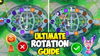 Rotation Guide for Solo Ranking | Best strategy to Level up Faster✅ Pokemon unite