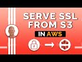 Redirect non-SSL traffic to your secure www version in AWS