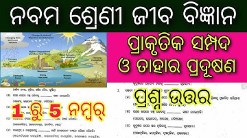 9th class life science chapter 6 question answer / class 9 life science chapter 6 question answer