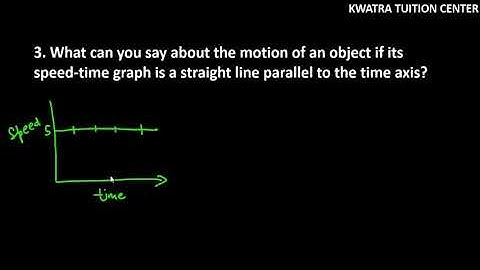 3. What can you say about the motion of an object if its speed-time graph is a straight line parall